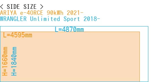#ARIYA e-4ORCE 90kWh 2021- + WRANGLER Unlimited Sport 2018-